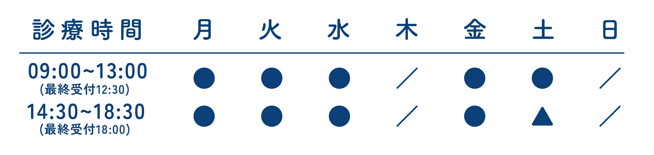 診療時間表